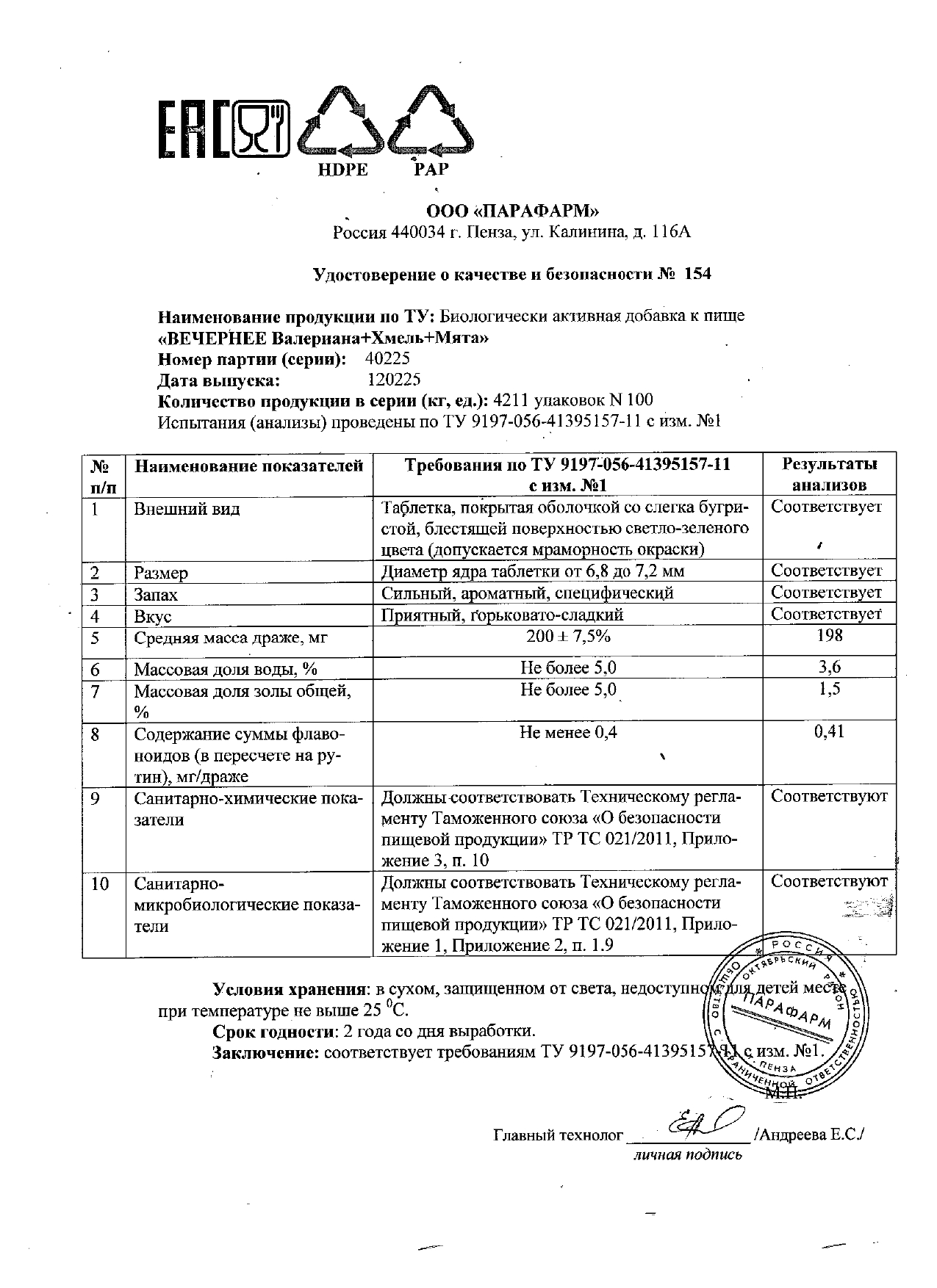 Паспорт №022025